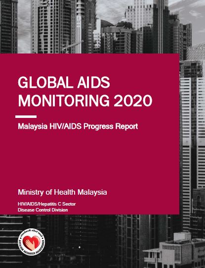 Global AIDS Monitoring 2020
