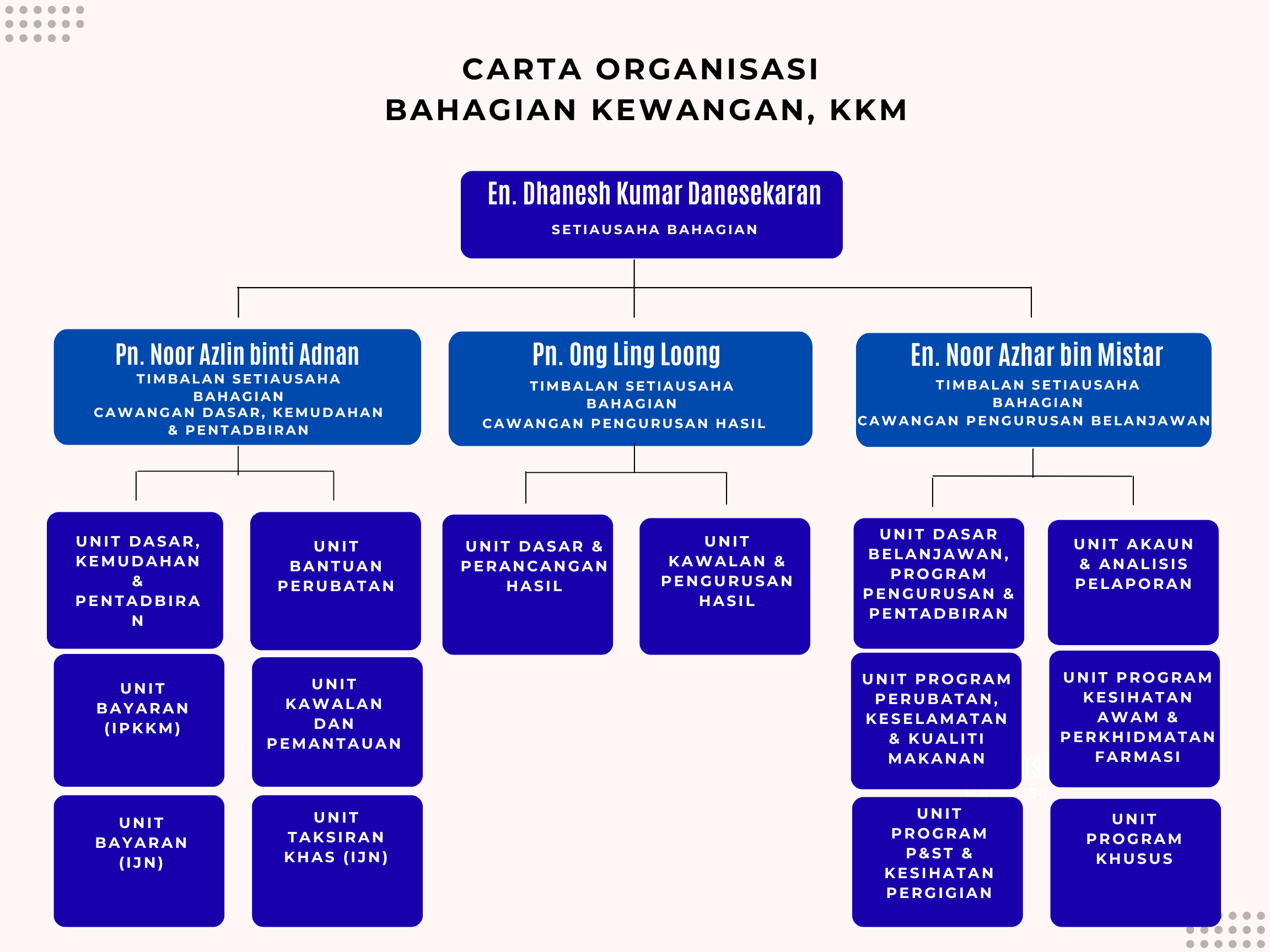 carta-bkew-3.3.2026-2