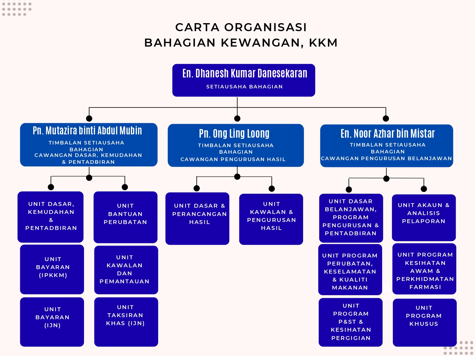 Carta BKEW 121225 page 0001
