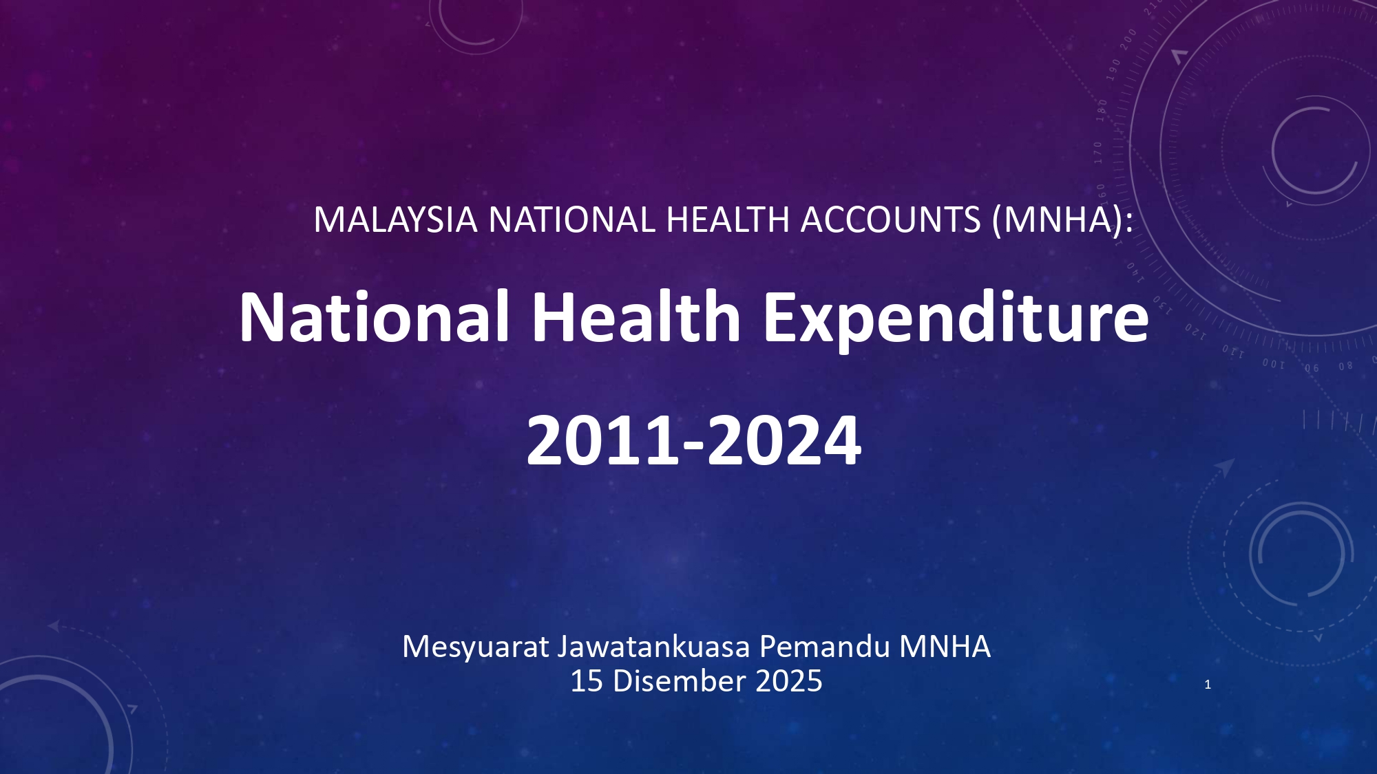 Mesyuarat Jawatankuasa Pemandu MNHA 2025