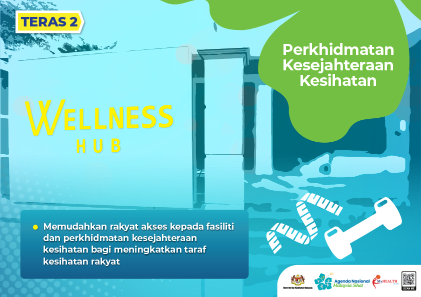 Perkhidmatan Kesejahteraan Kesihatan