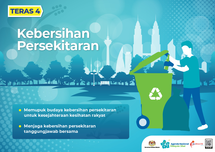 Kebersihan Persekitaran