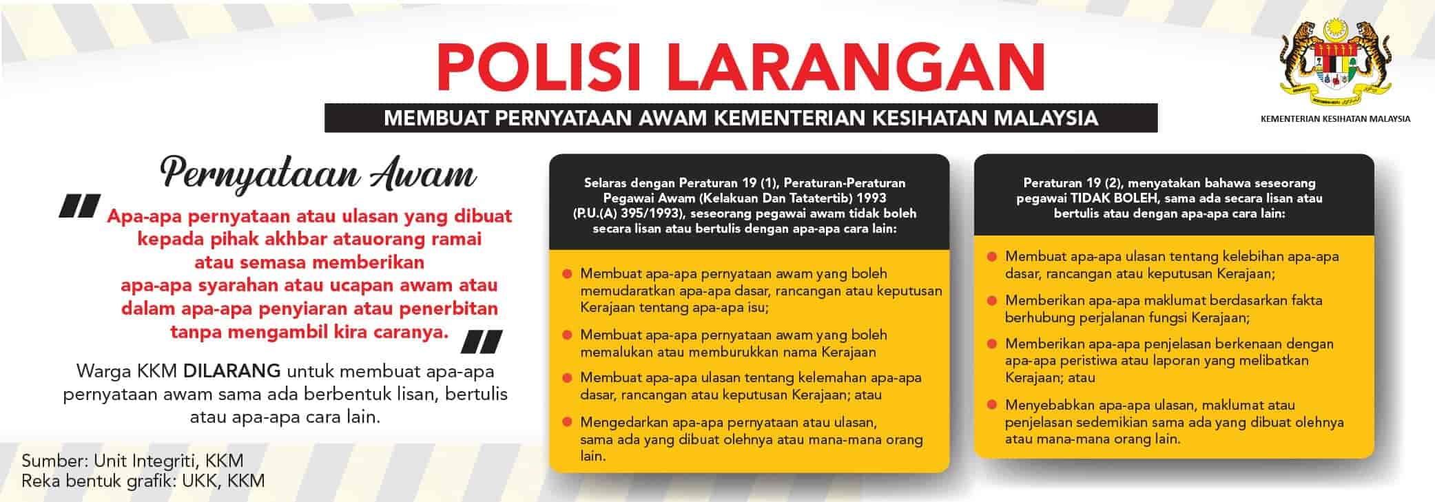 Portal Rasmi Kementerian Kesihatan Malaysia