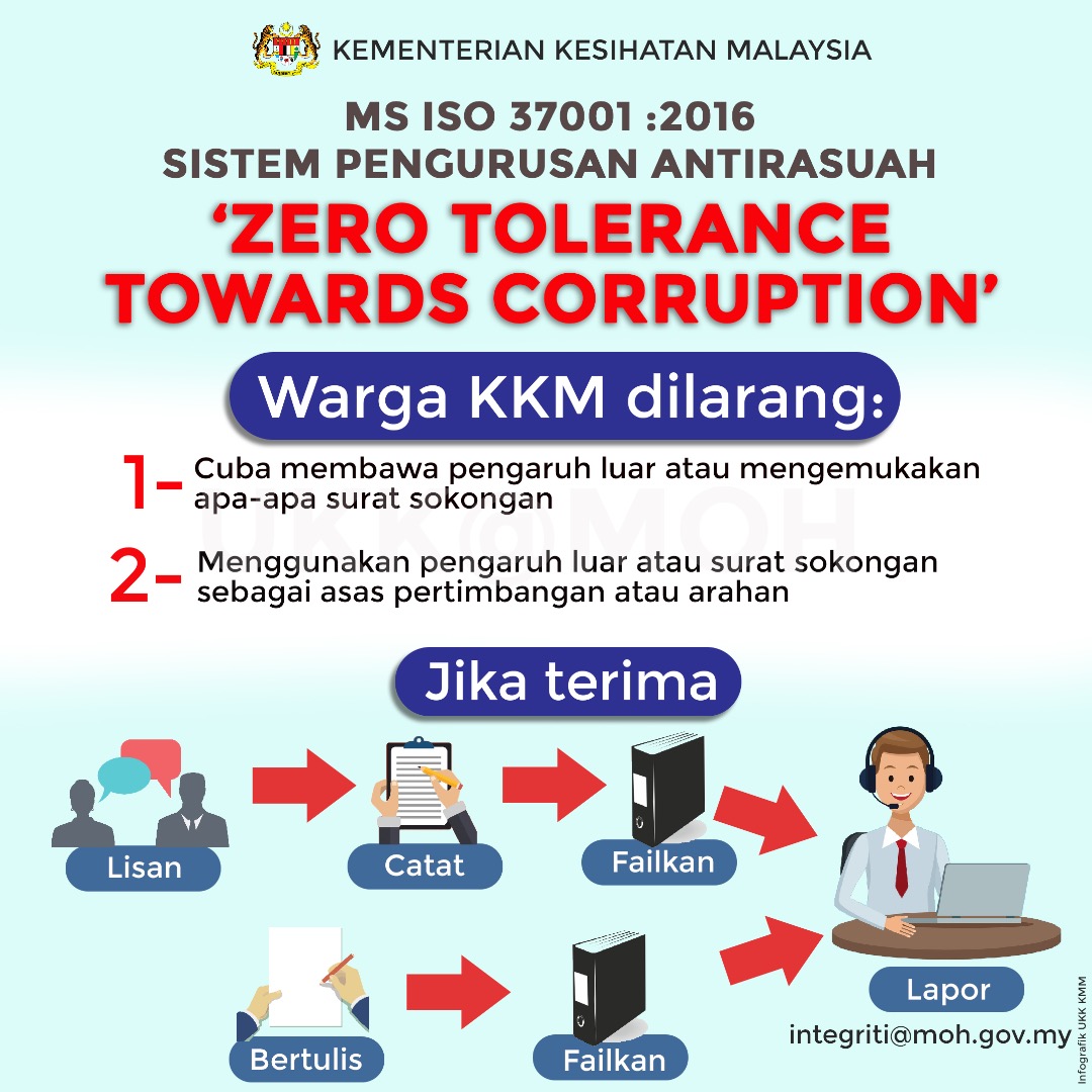 Portal Rasmi Kementerian Kesihatan Malaysia