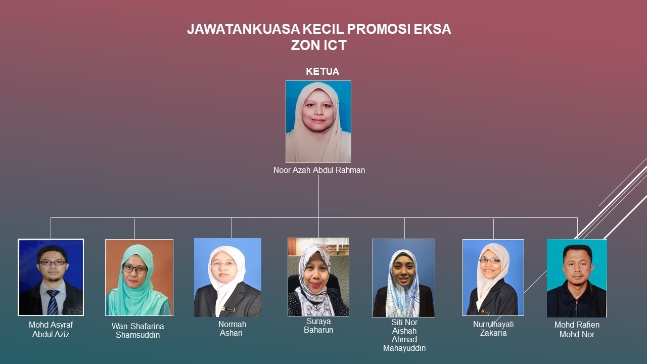 Portal Rasmi Kementerian Kesihatan Malaysia