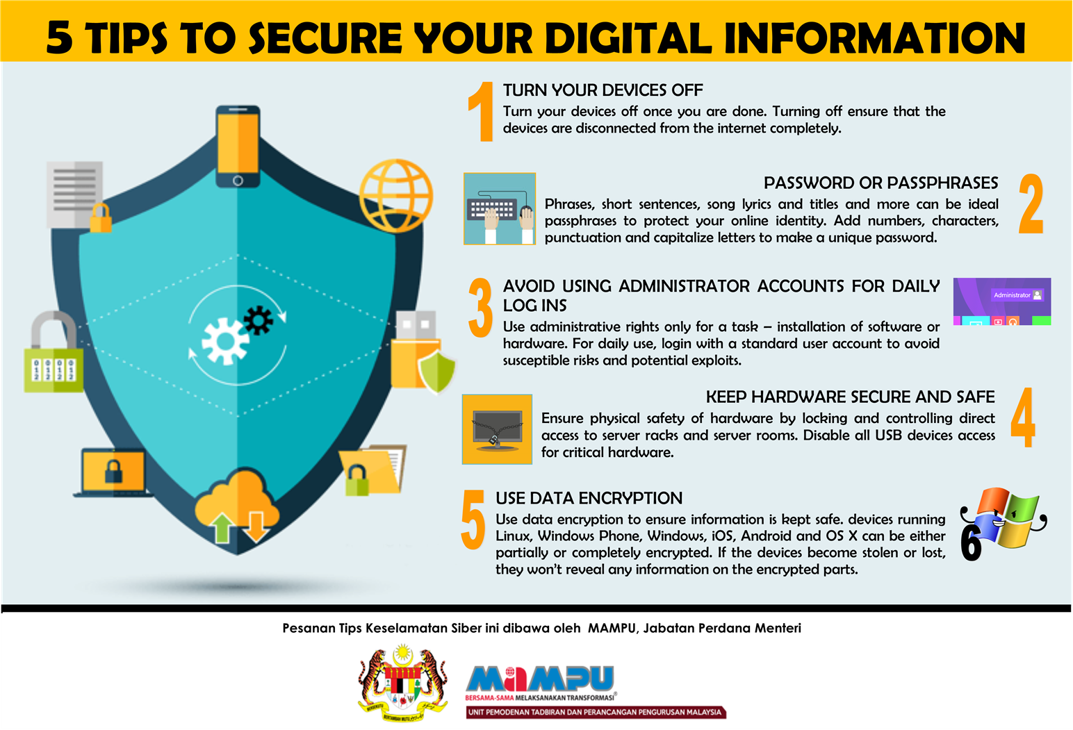 Portal Rasmi Kementerian Kesihatan Malaysia